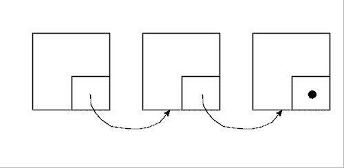 animated picture: delete element from linked list